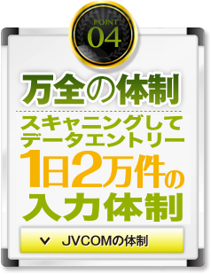 万全の体制